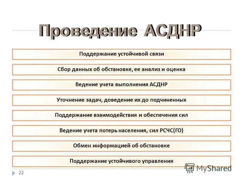 Процесс сканирования бумажных документов. И в связи сбором документов. Организация электронного документооборота в организации. И в связи сбором документов. И в связи сбором документов.