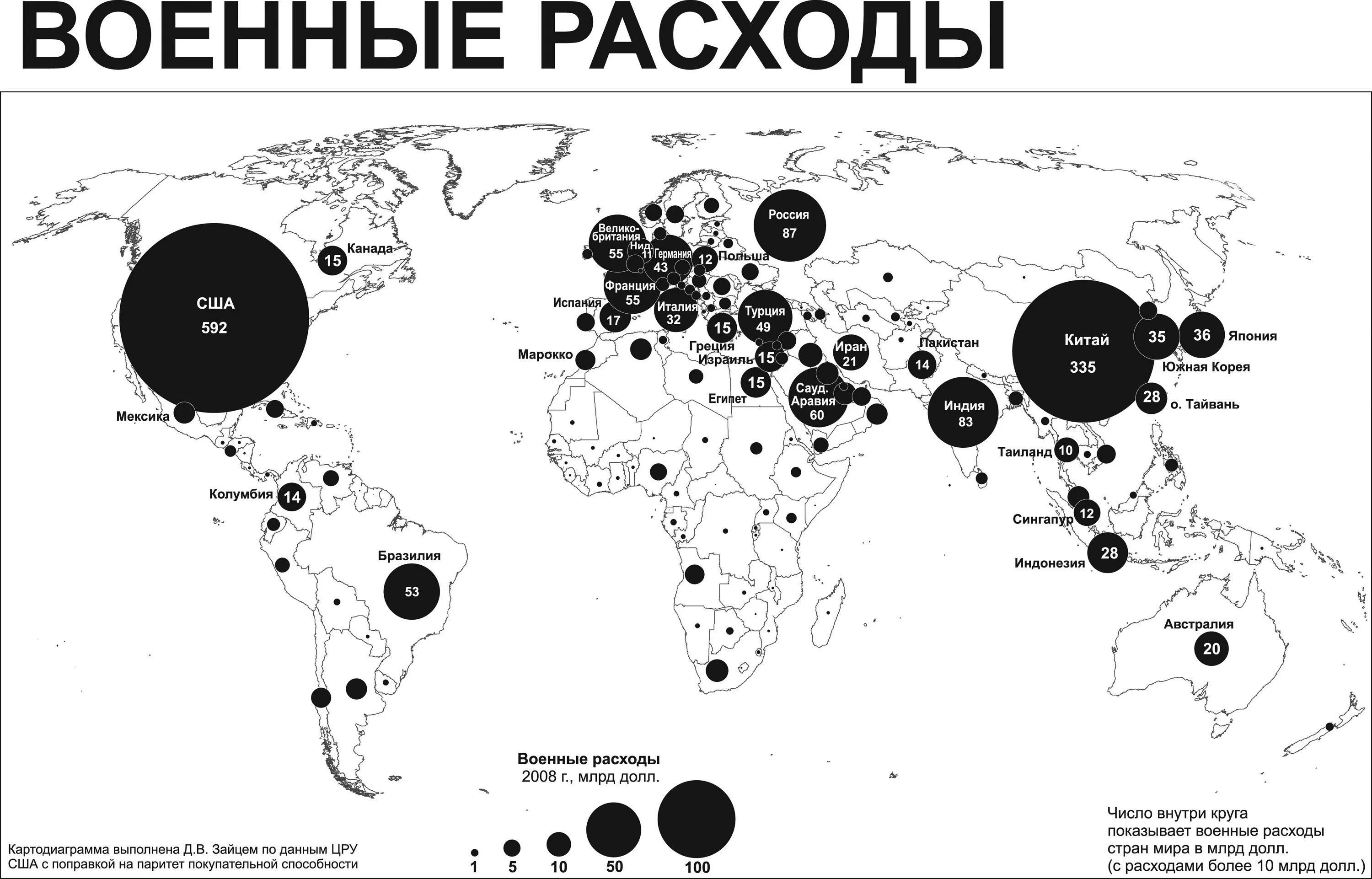 Военный бюджет доклад. Военный бюджет Австралии. Военные расходы России.