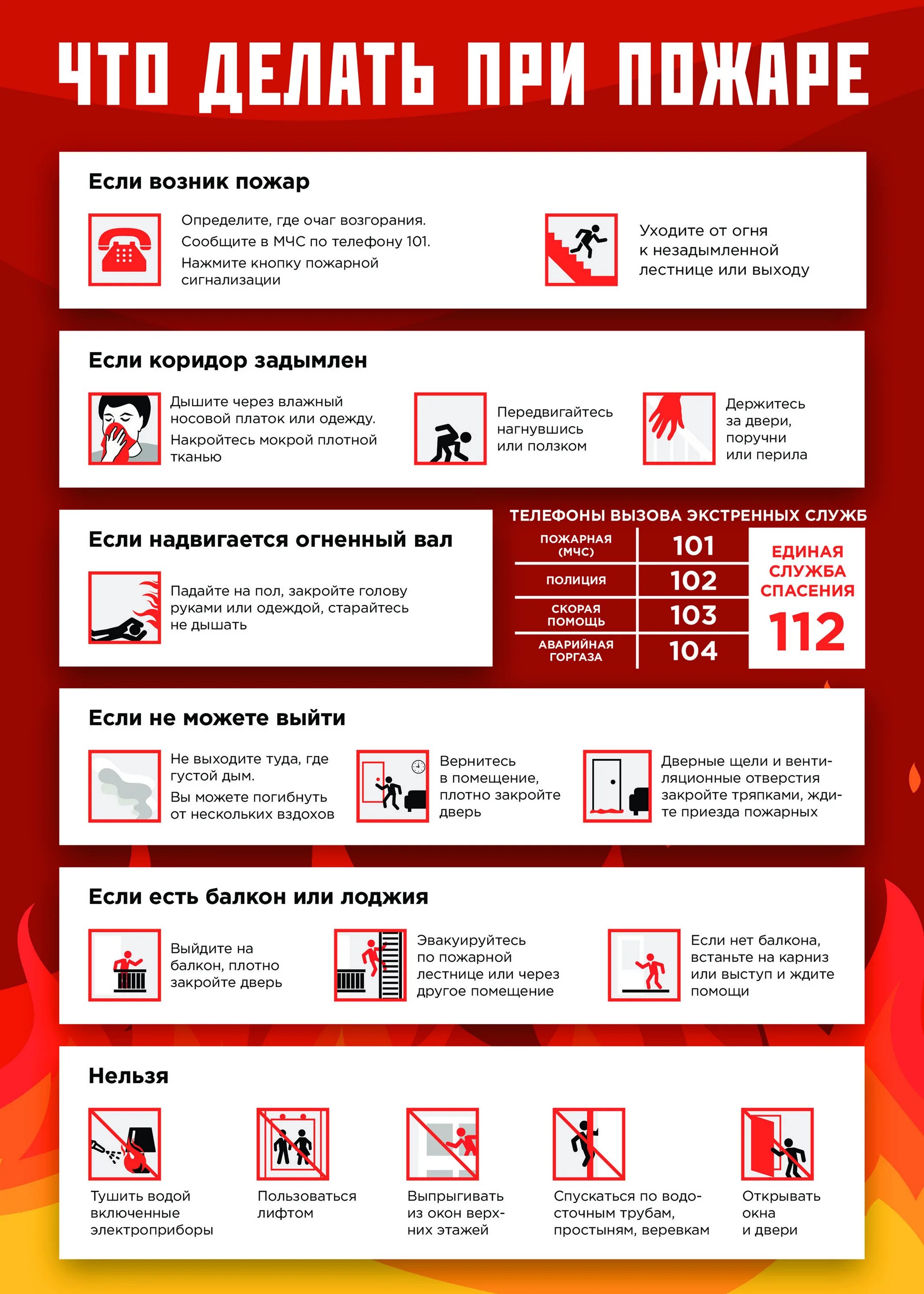 Противопожарная безопасность.порядок действий при пожаре. Пожарная безопасность действия при пожаре. Памятка поведения при пожаре. Памятка при пожаре в многоквартирном доме. Действия людей в случае пожара