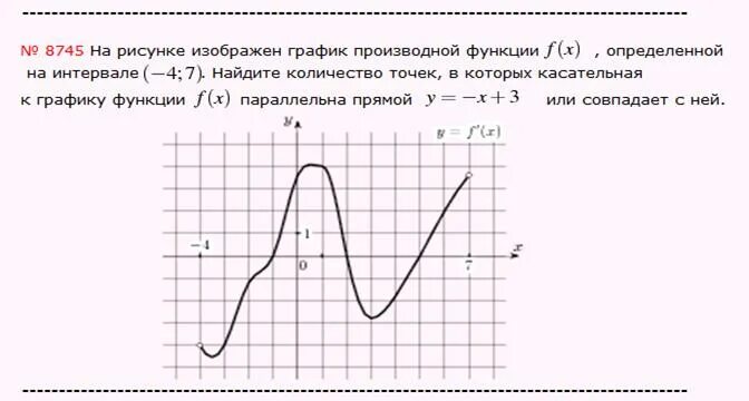 На рисунке изображен график функции pa x. Касательная к графику производной функции параллельна прямой. На рисунке изображён график функции Найдите. Найдите количество точек, в которых касательная к графику функции. На рисунке изображен график функции сколько точек.