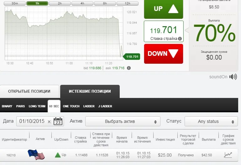 Бид-аск спред. Bid ask спрэд. Как научиться бинарным опционам. Ask option. Опционы на московской бирже.