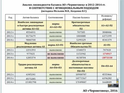 Маршрут березовский свердловская область расписание автобусов