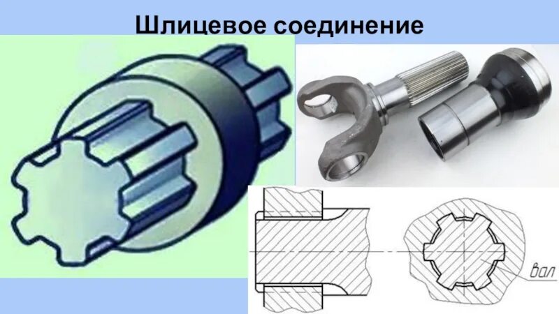 Муфта шлицевая 8 шлицов соединения ВОМ. Муфта шлицевая соединительная 6 шлицов 1 3/8 дюйма. Шлицевое соединение Хенде угловой ред. Шлицевое соединение вал втулка.