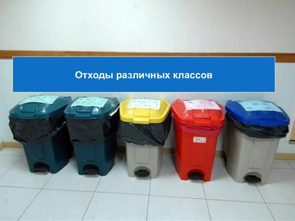 Отходы различных классов. Отходы ЛПУ. Медицинские отходы различных классов. Отходы ЛПУ класс в.