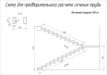 Размер трубы для лестницы