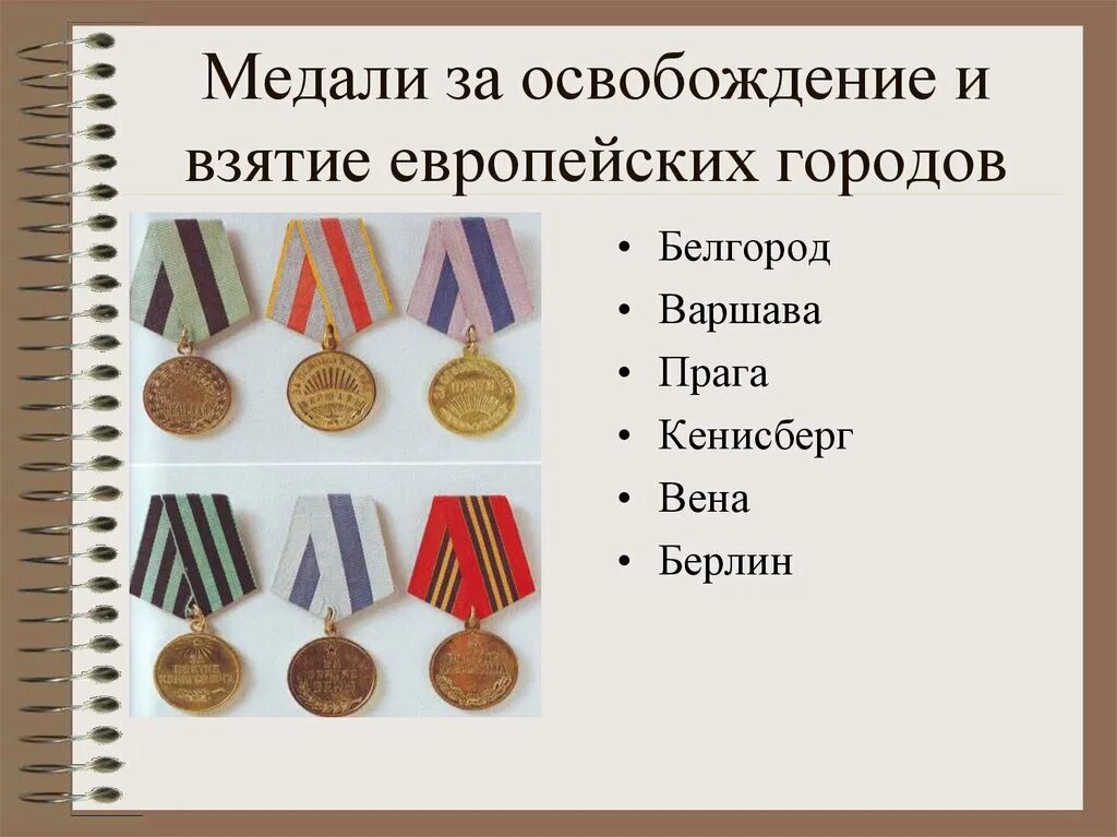 Медали за освобождение городов европы. Медали за освобождение городов в вов. Медаль за освобождение софии. Медаль "за взятие кенигсберга". Медаль за освобождение белграда.