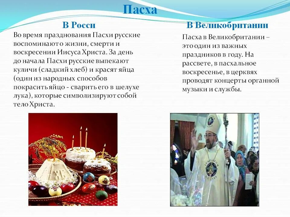 От чего зависит пасха у православных. Традиции пасхи. традиции празднования пасхи. традиции празднования пасхи в россии. традиции и современность пасха.