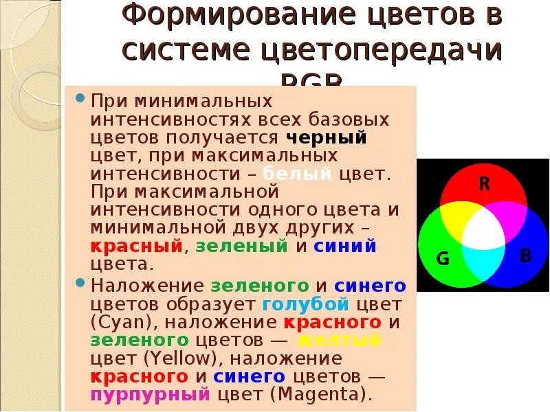 Системы цвета. RGB представление цвета. Цветовые системы RGB И CMYK.. Базовые цвета.