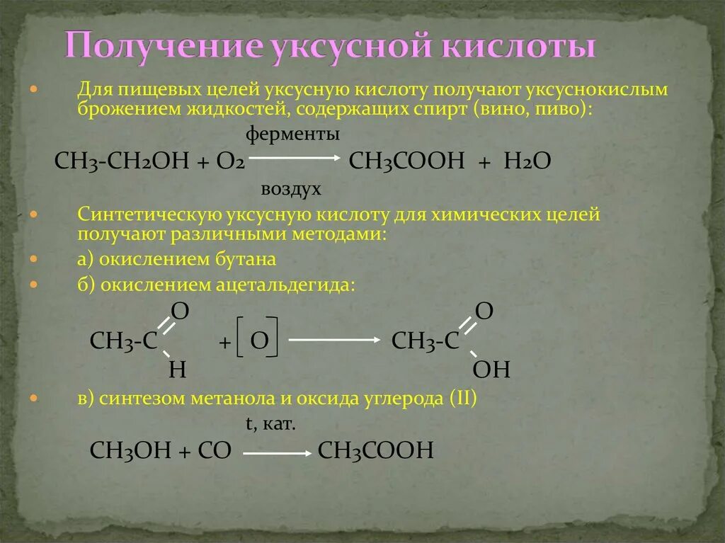 Получение ch ch. Карбоксилирование уксусной кислоты. Способы получения уксусной кислоты. Способы получения уксусной кислоты реакции. Реакция образования уксусной кислоты.