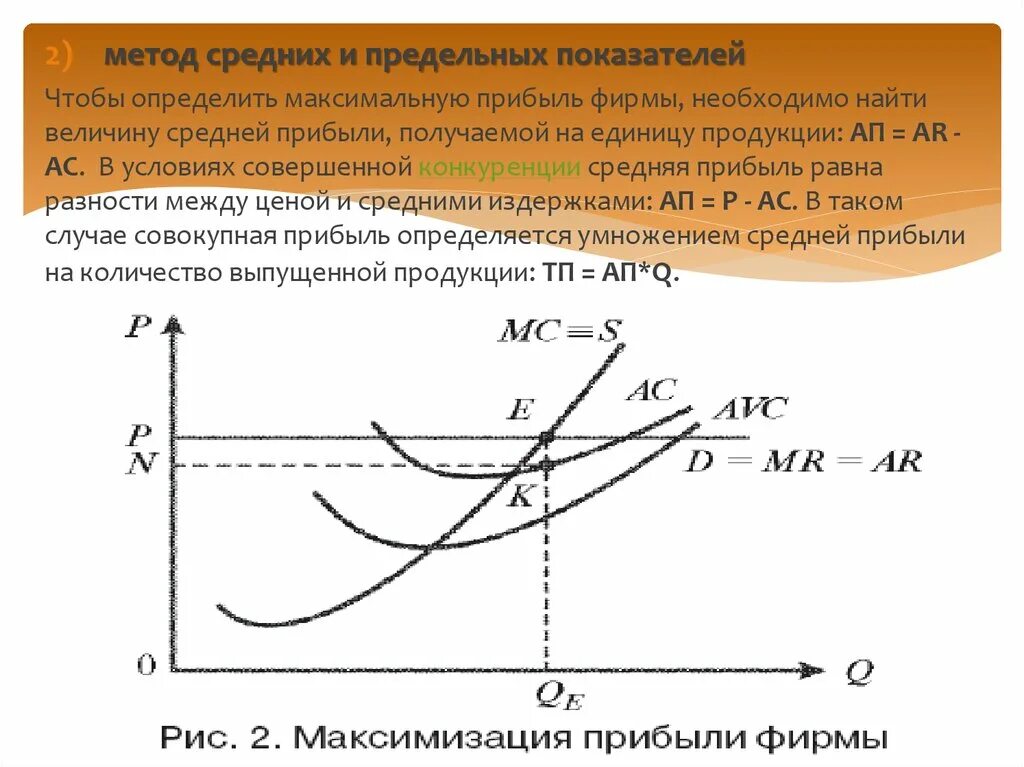 Определить максимальную прибыль фирмы. Как определить максимальную прибыль. Прибыль и доход фирмы: понятие,. Как определитьприьыль. Предельная выручка максимальна.