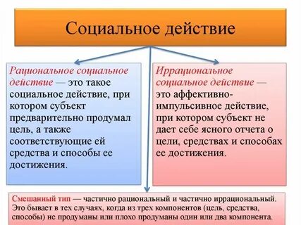 Рациональные цели что это