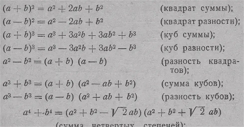 Разность 5 степени. Формулы сокращенного умножения 5 степени. Формулы сокращенного умножения четвертая степень. Формулы сокращенного умножения 3 степени. Разность 5 степени.