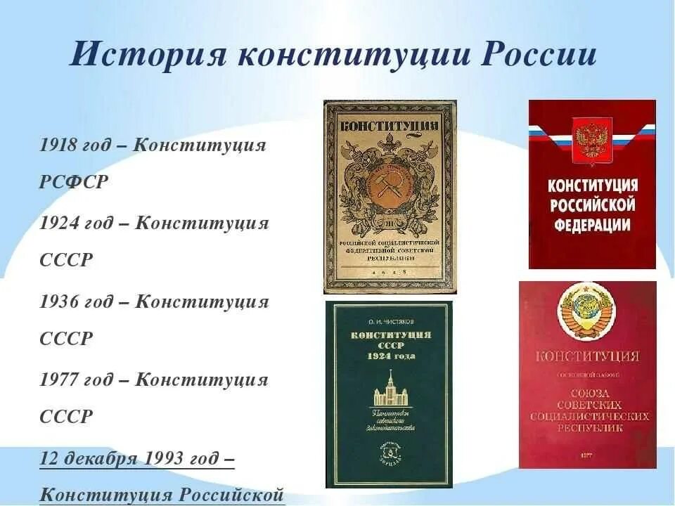 Конституция закон не подлежащий изменению. История конституции. история конституции рф. история российской конституции. конституция россии 1918.