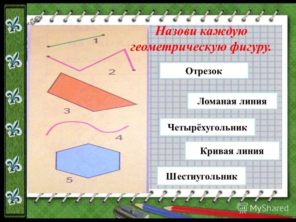 Задания по фэмп для детей 4 лет. Точка прямая кривая для дошкольников. Простые геометрические ф. Назови каждую линию. Точка прямая линия отрезок луч.