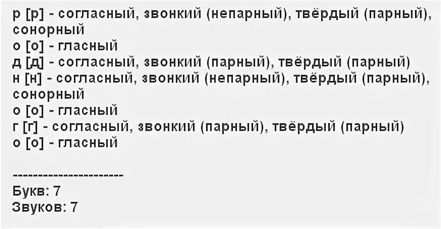 Грибная звуко буквенный. Звуко буквенный анализ слова гриб. Гриб звуко-буквенный разбор. Гриб звуко буквенный анализ. Звуко-буквенный разбор слова гриб.