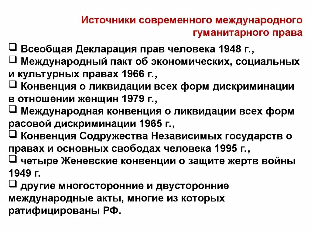 Международное право прав человека презентация.