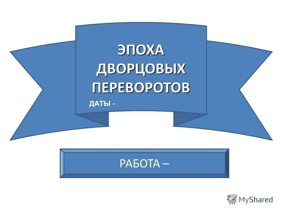 Работа с датами