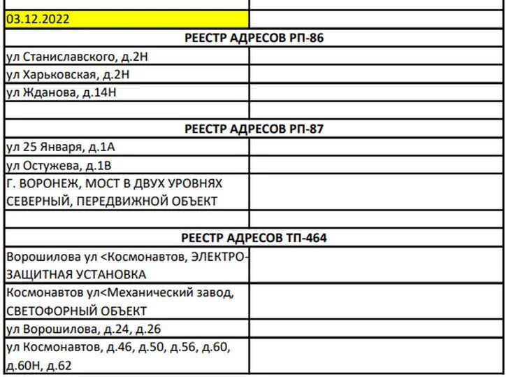 Почему нет света в воронеже сегодня. Отключение электричества Воронеж. Отключения света в Воронеже график. Отключение света Воронеж. График отключения электроэнергии Воронеж.