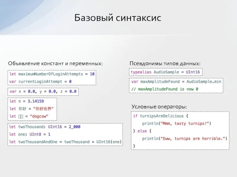 Swift язык программирования синтаксис. Базовый синтаксис Свифт. Swift язык программирования функционал. Синтаксис (программирование). Синтаксис self pet none