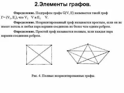 Определите вид графа