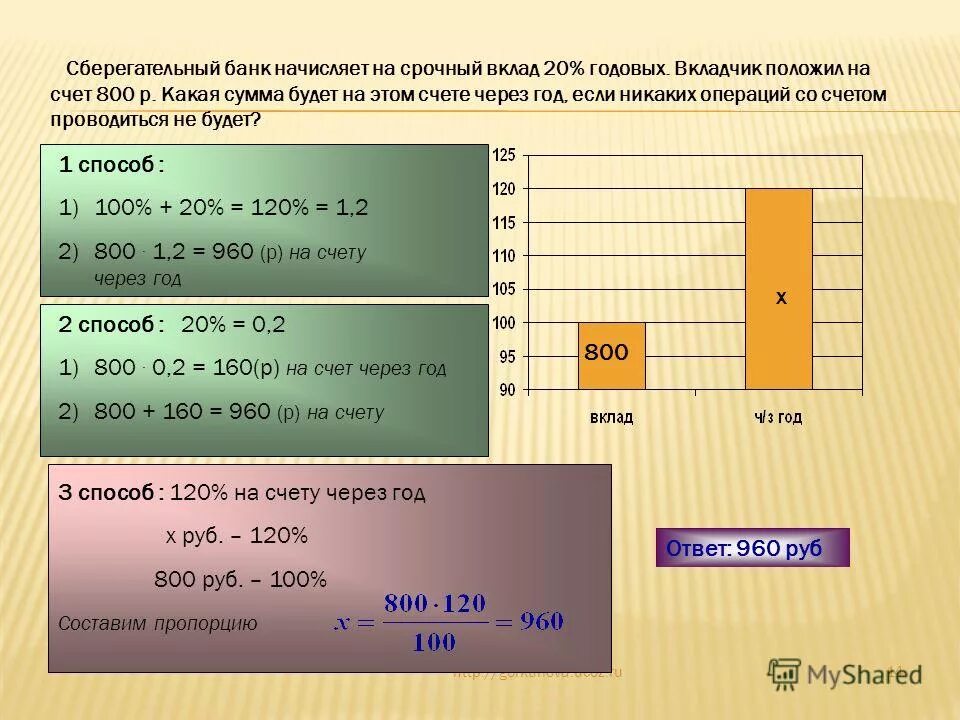 Счет сколько лет в месяцах. Начисленная сумма вклада. какая будет сумма. вкладчик в банке какая сумма будет у него на счету. счёт на депозиты сбережения.