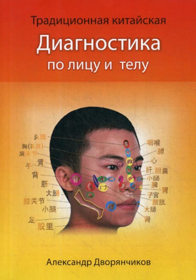 Китайская диагностика по лицу. Диагностика инородных тел. Тела диагностика и лечение. Тромбоэмболия сегментарных ветвей легочной артерии. Тромбоэмболия легочной артерии формулировка диагноза.