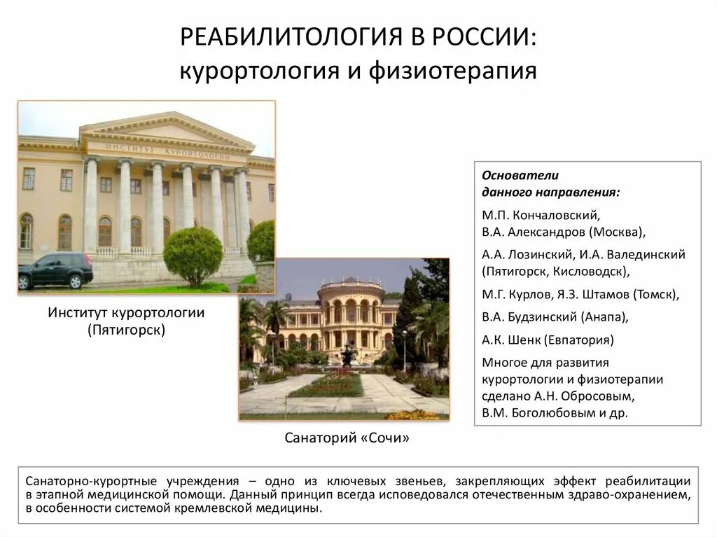 Курортология и физиотерапия. Направления курортологии. курортология презентация. санаторий институт курортологии и физиотерапии сочи.