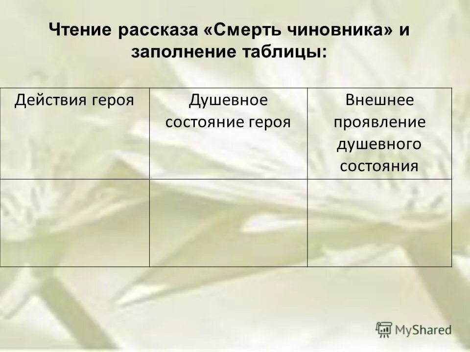 Есть ли в рассказе развернутый портрет героини