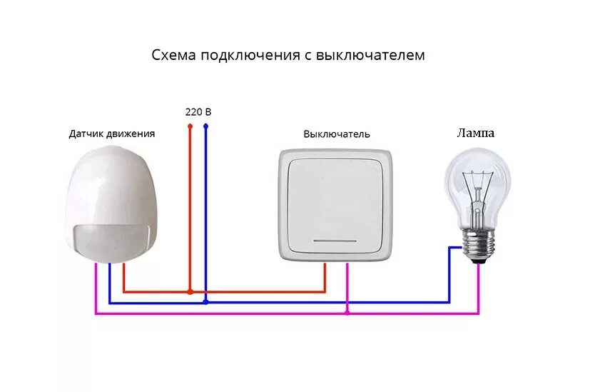 Датчик движения без выключателя. Схема подключения датчика движения к лампочке через выключатель. Схема подключения двух датчиков движения через выключатель. Датчик движения для включения света схема подключения с выключателем. Схема соединения датчика движения с выключателем.