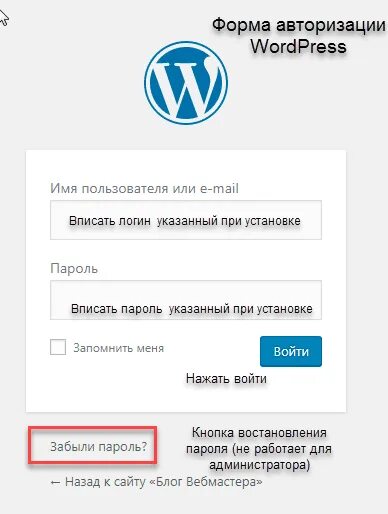 Wordpress авторизация