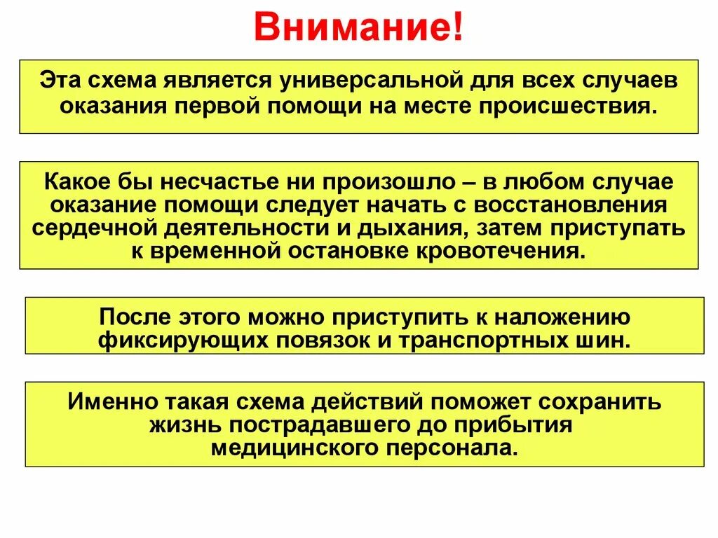 Основные предназначения первой помощи. Ошибки при оказании первой помощи. Ошибки в оказании первой медицинской помощи. Универсальная схема оказания первой помощи. Схема оказания первой помощи на месте происшествия.