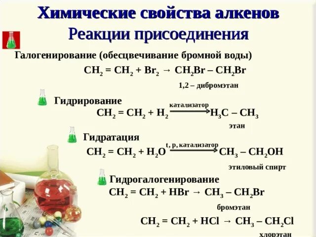 Химические свойства алкенов галогенирование. Гидратация алкенов это реакция присоединения. Химические свойства алкенов гидрирование. Реакция присоединения галогенирование.