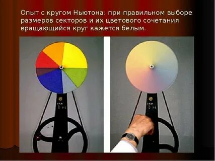 Белый опыт