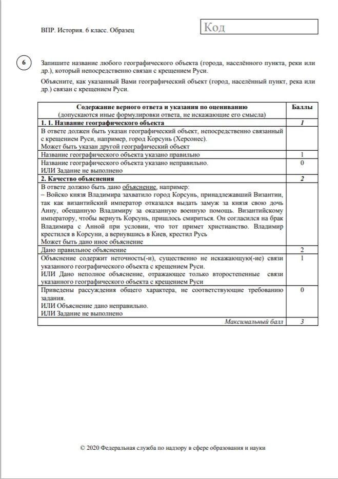 Описание человека впр. ВПР по истории. Ответы на ВПР. ВПР по истории ответы. ВПР по истории 7 класс с ответами.