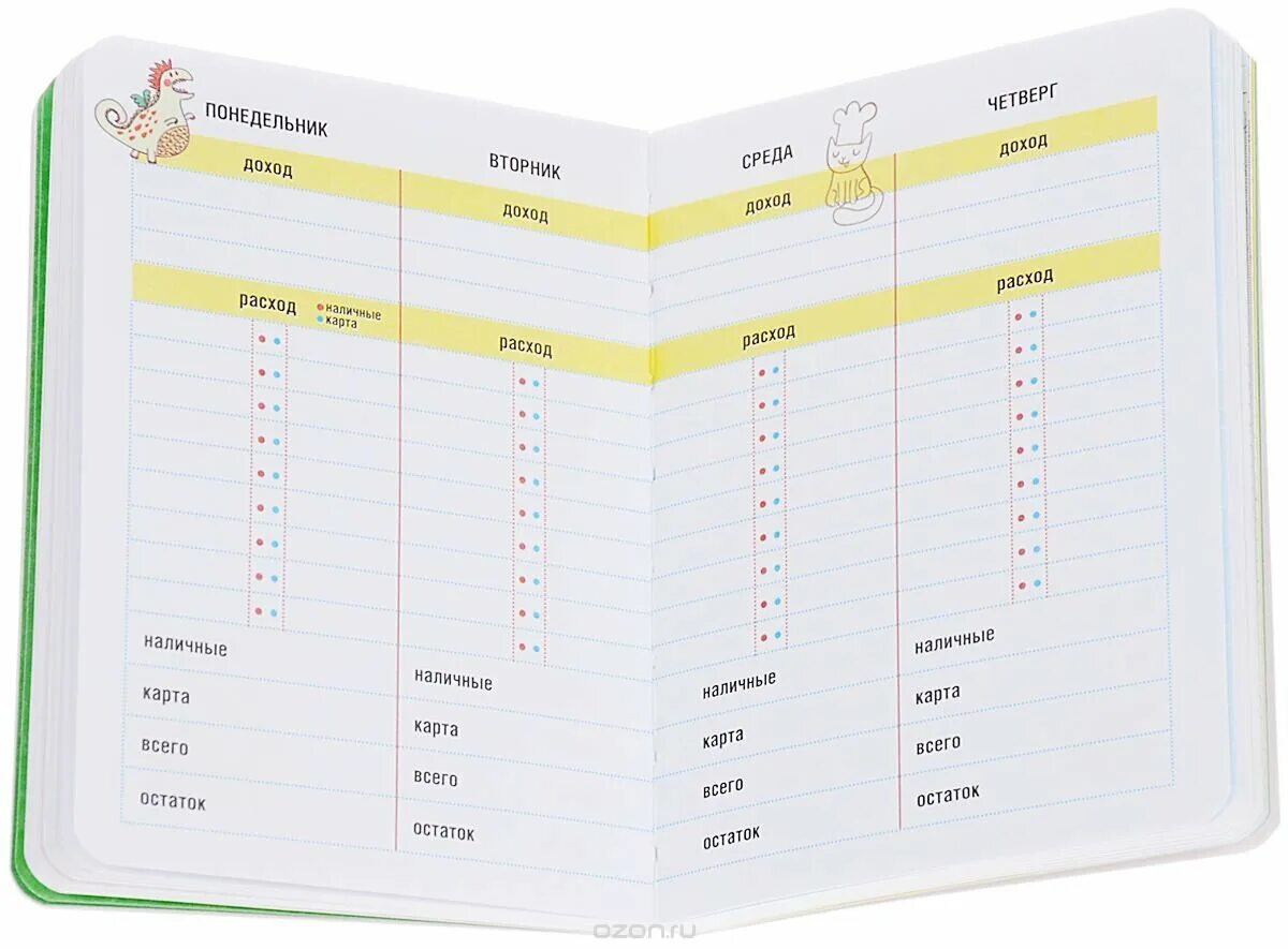 Книга учета финансов. Тетрадь учета доходов и расходов. Тетрадь доходов и расходов семейного бюджета. Как вести учет доходов и расходов в блокноте. Учет доходов и расходов в тетрадке.