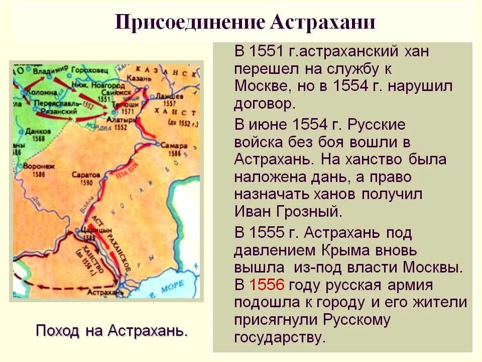 Какой город взяли русские войска. Присоединение Казани при Иване 4. Присоединение Казани при Иване Грозном.