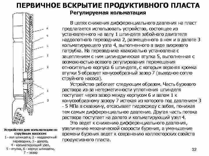 Вскрытие скважин. Методы вторичного вскрытия продуктивного пласта. Технология первичного вскрытия продуктивных пластов. Вскрытие продуктивного пласта. Виды вскрытия продуктивных пластов.