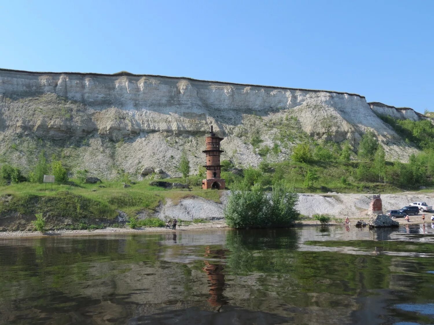 Печищи казань. Верхний услон печищи. Печищи трассы. Печищи. Печищи геологический разрез.