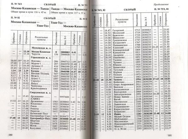 Расписание поезда 98. Расписание поезда 098. Расписание остановок поезда. Расписание поезда 97. Поезд москва кисловодск номера поездов