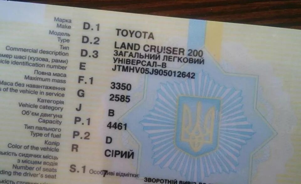Пластиковый техпаспорт на автомобиль. Виза в грузию. Свидетельство о регистрации тс военное. Документы на машину в грузию. Грузия виза для россиян.
