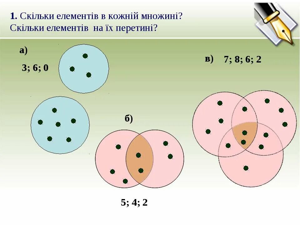 Десяток множество. Сколько элементов в каждом множестве. Что такое элементы и множество элементов. Расположить элементы в множествах. Количество элементов множества.