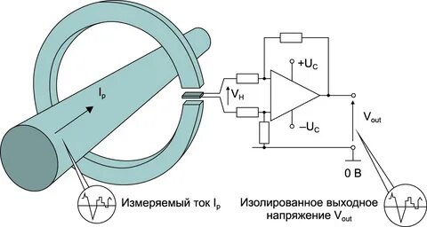 Схема токового датчика
