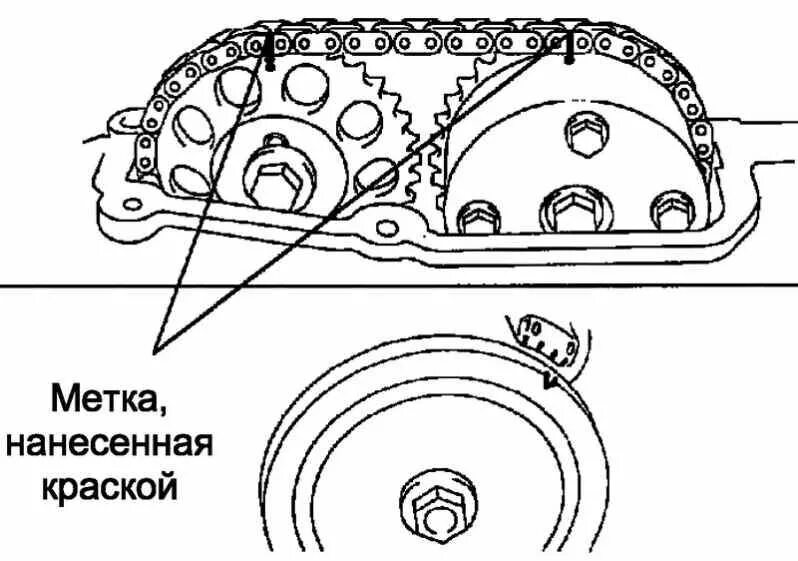 Как совместить метки. Toyota Camry2.4 вал метка. Метки ГРМ Тойота Камри 2.4. Камри 2.2 метки распредвала. Метки ГРМ Тойота Королла 1.6.