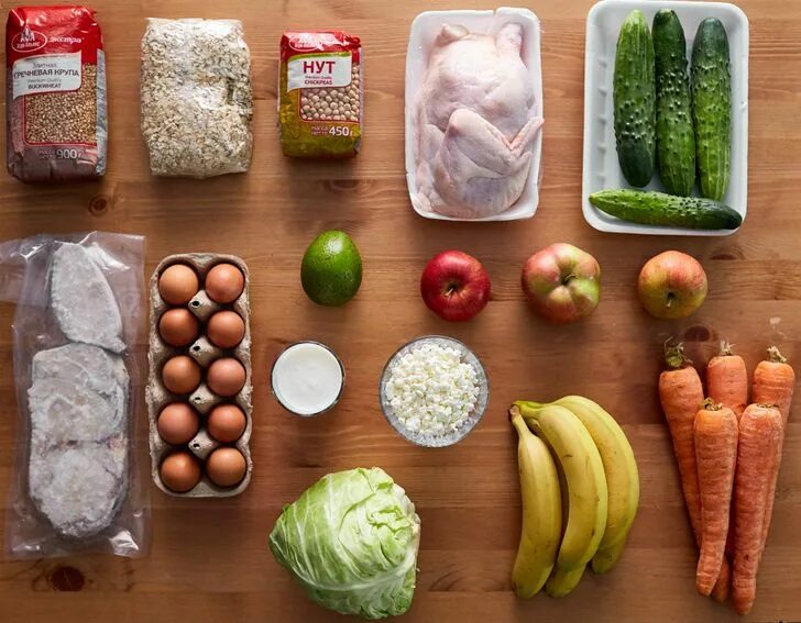 Бюджетные пп продукты. Замена продуктов на пп. Набор пп продуктов. Правильное питание. Набор продуктов для правильного питания.