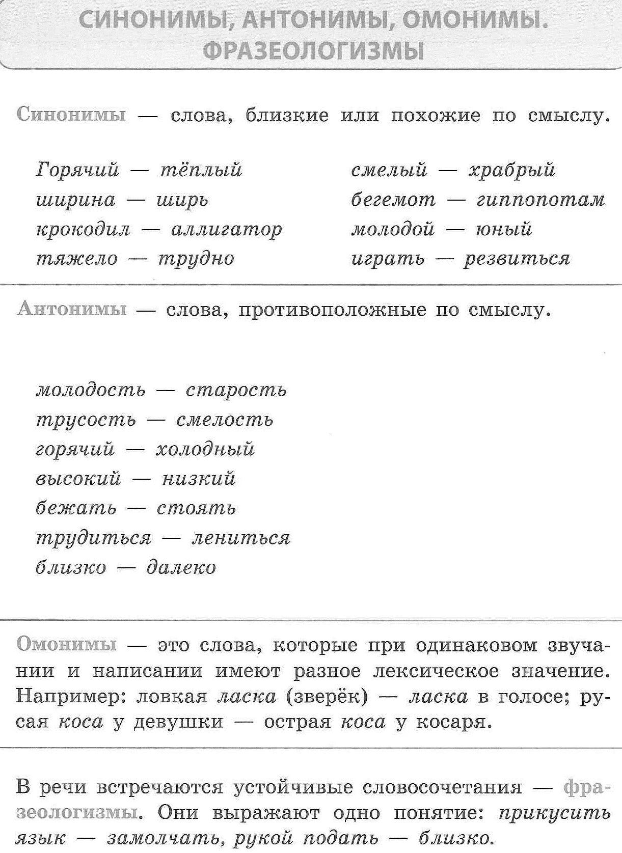 Синоним слова таблица. Правила по русскому языку омонимы синонимы антонимы. Синонимы антонимы омонимы правило 2 класс. Синонимы антонимы омонимы 5 класс правило. Правило синонимы антонимы омонимы 4 класс.