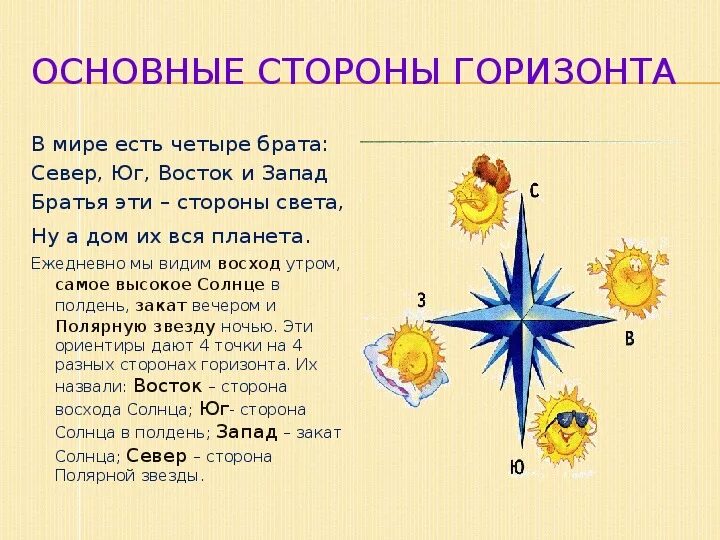 Горизонт 5 класс читать. Стороны горизонта. Горизонт стороны горизонта. Стих про стороны света. Загадки про стороны горизонта.