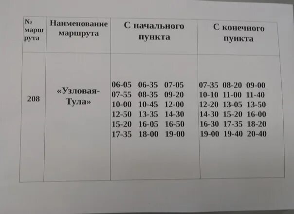 Расписание маршруток узловая. Новомосковск Узловая расписание автобусов и маршруток. Новомосковск Узловая расписание маршруток. Расписание автобусов Узловая. Расписание автобусов Узловая Новомосковск 174 маршрут.