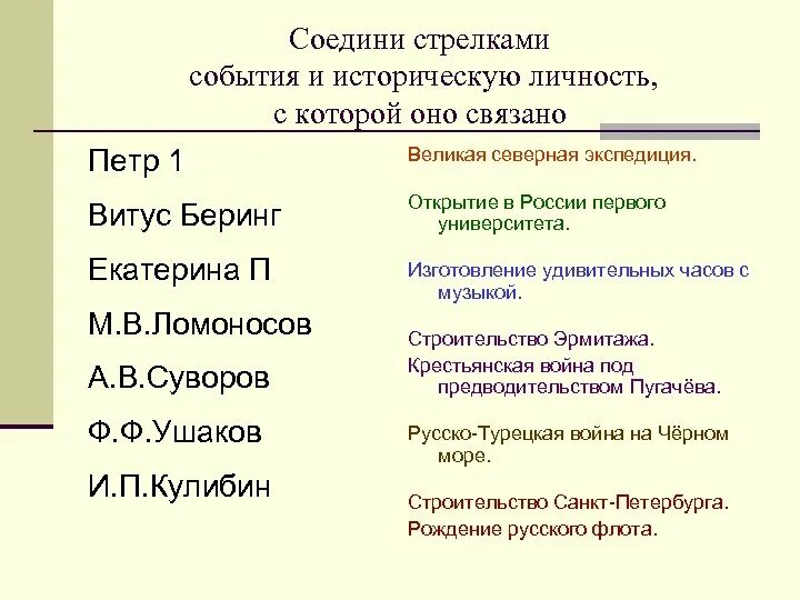 События связанные с александром 1. Историческое событие связанное с Петром 1. События связанные с Петром 1. Название событие соединить.