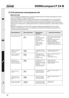 Газовый котел ошибка е 5