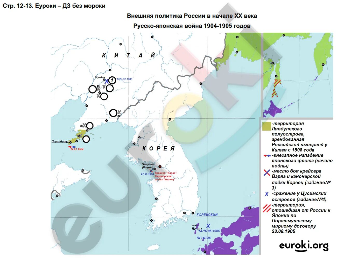 Кк по истории россии 9